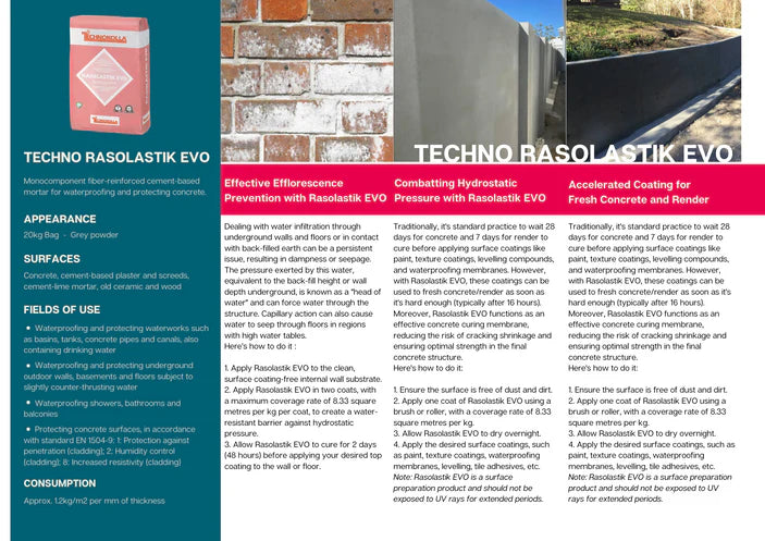 TECHNO RASOLASTIK EVO 20kg