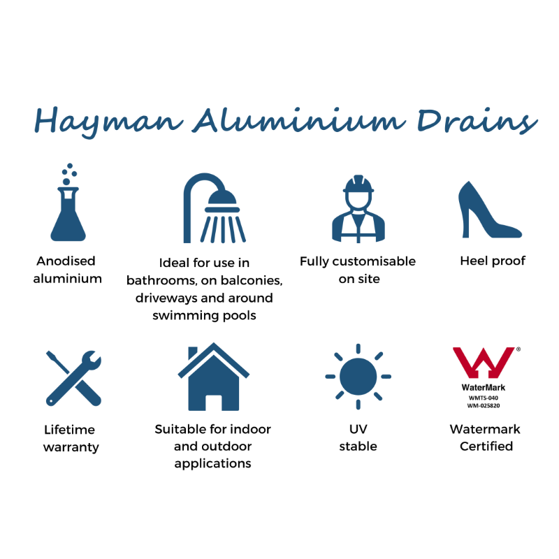 Hayman Aluminium Drain Tile  3m X 100mm X 21mm